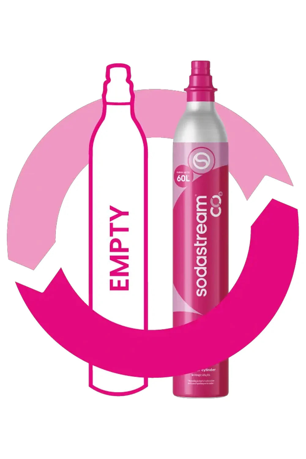 Illustration of an empty CO2 cylinder being exchanged for a full Sodastream 60L pink Quick Connect cylinder