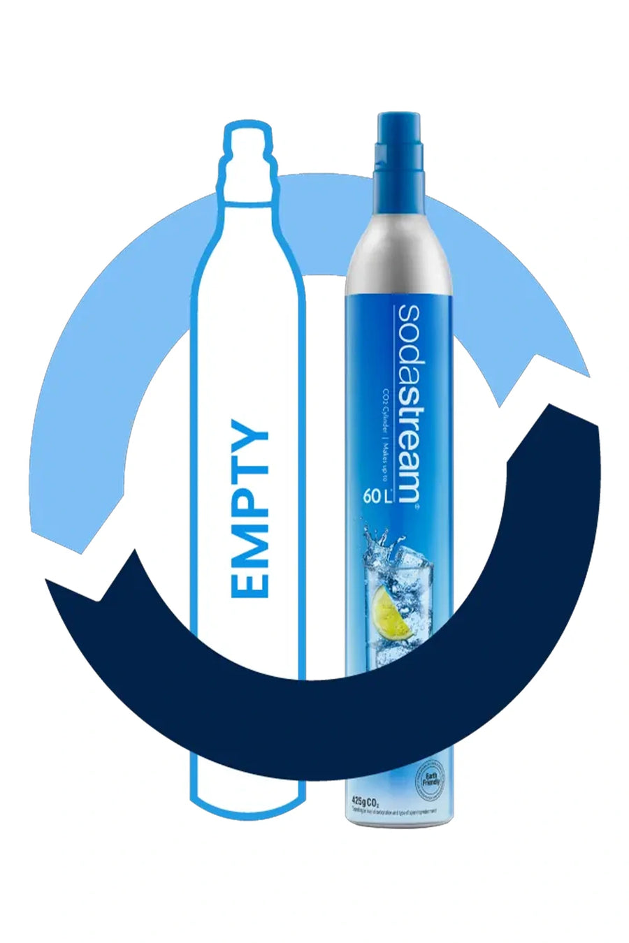60L Blue Exchange Cylinder (Screw-In)