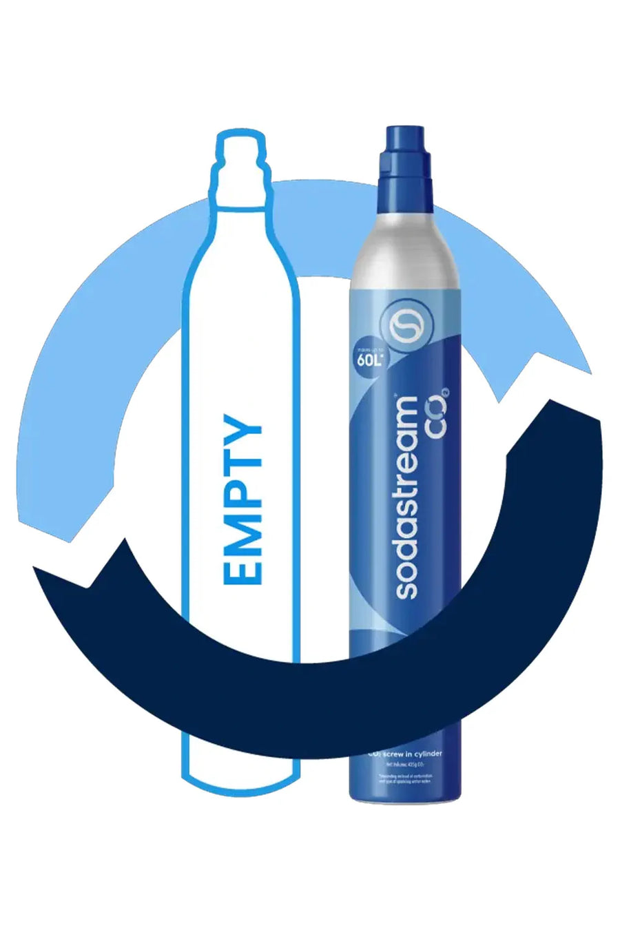 Illustration of an empty CO2 cylinder being exchanged for a full Sodastream 60L blue screw-in cylinder